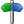 Signpost