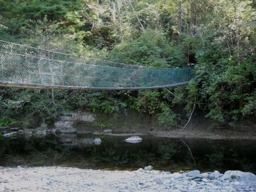 Sombrio River
