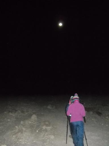 Night hiking