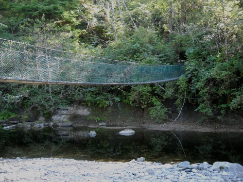 Sombrio River